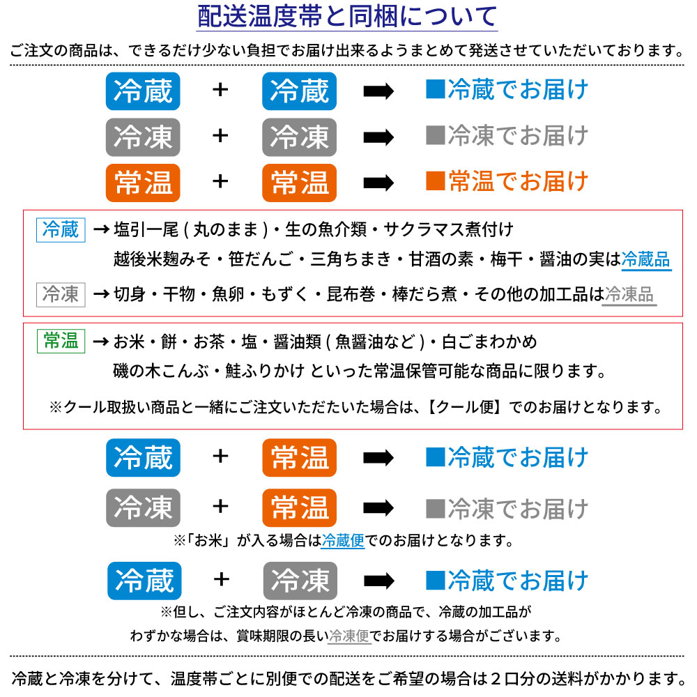 発送温度帯について