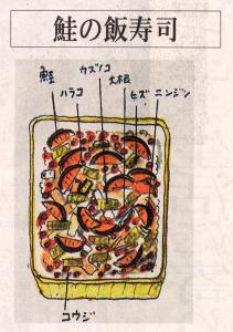 鮭の飯寿司